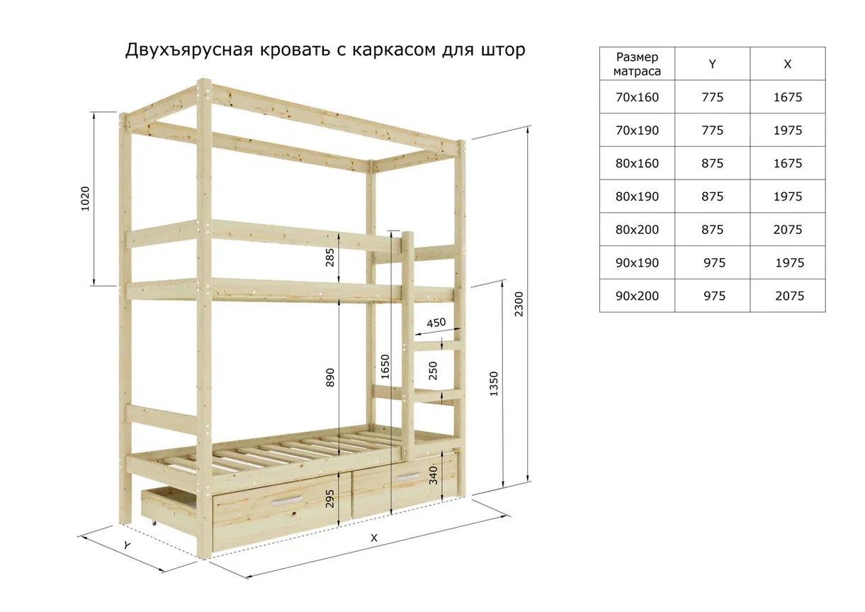 Схема двухъярусной кровати Green Mebel с размерами и вариантами спальных мест