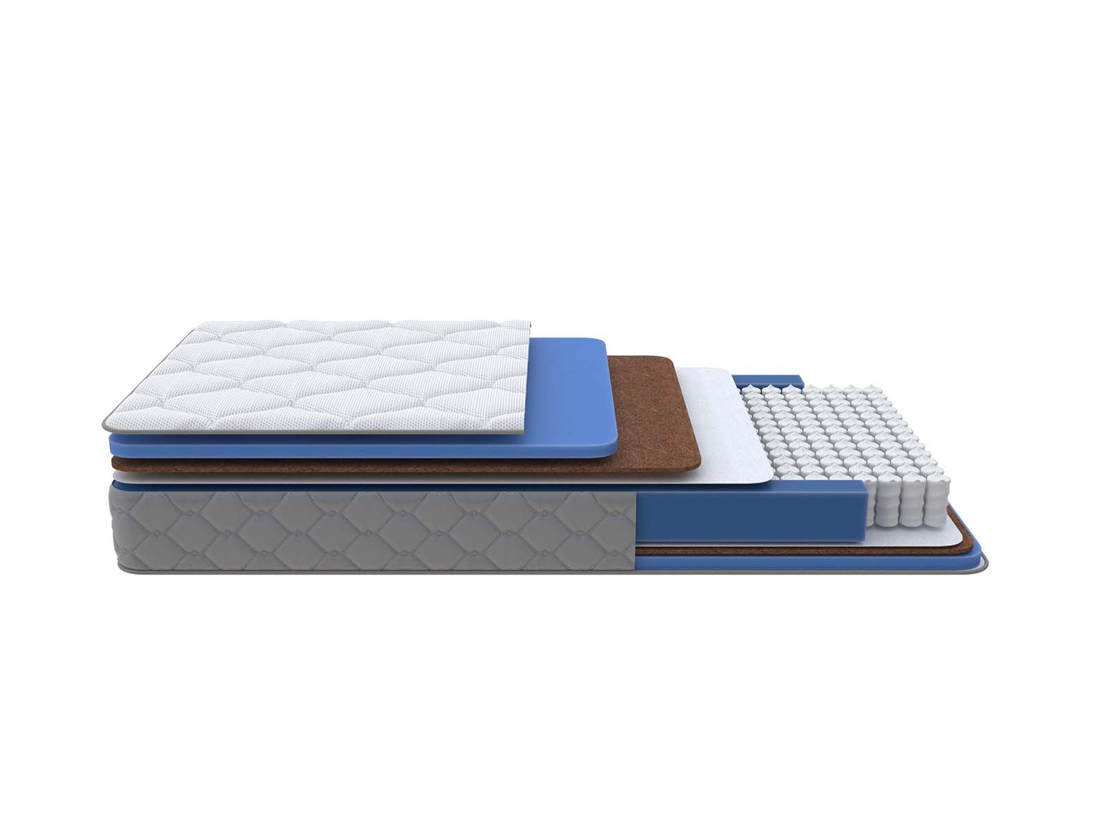 Матрас Proson Prime Soft (SS), Матрасы ProSon Prime