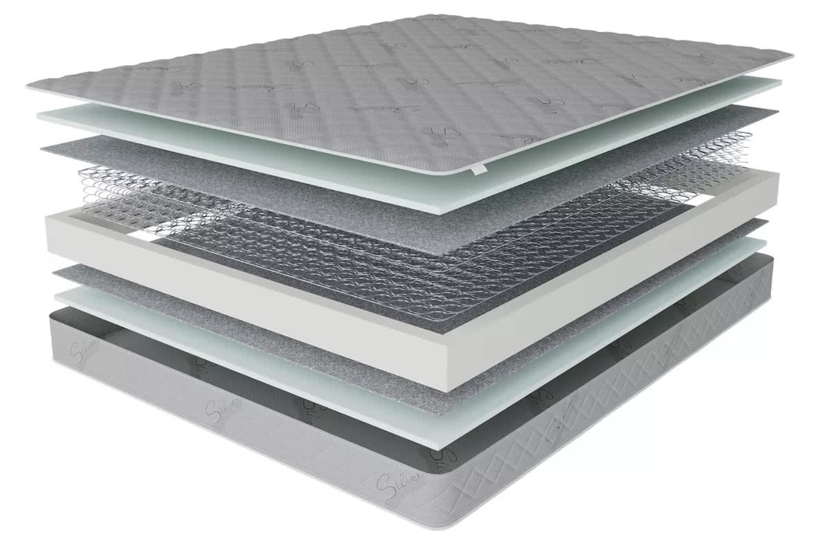 Матрас СтолЛайн Эконом Плюс, Матрасы СтолЛайн