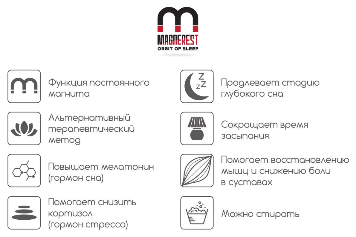 Матрас СтолЛайн Семейный в чехле Магнетик