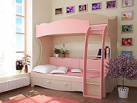 ������� ������� 2-�� ������� ���