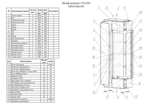 ��������� ������� ���� 1801 � ������
