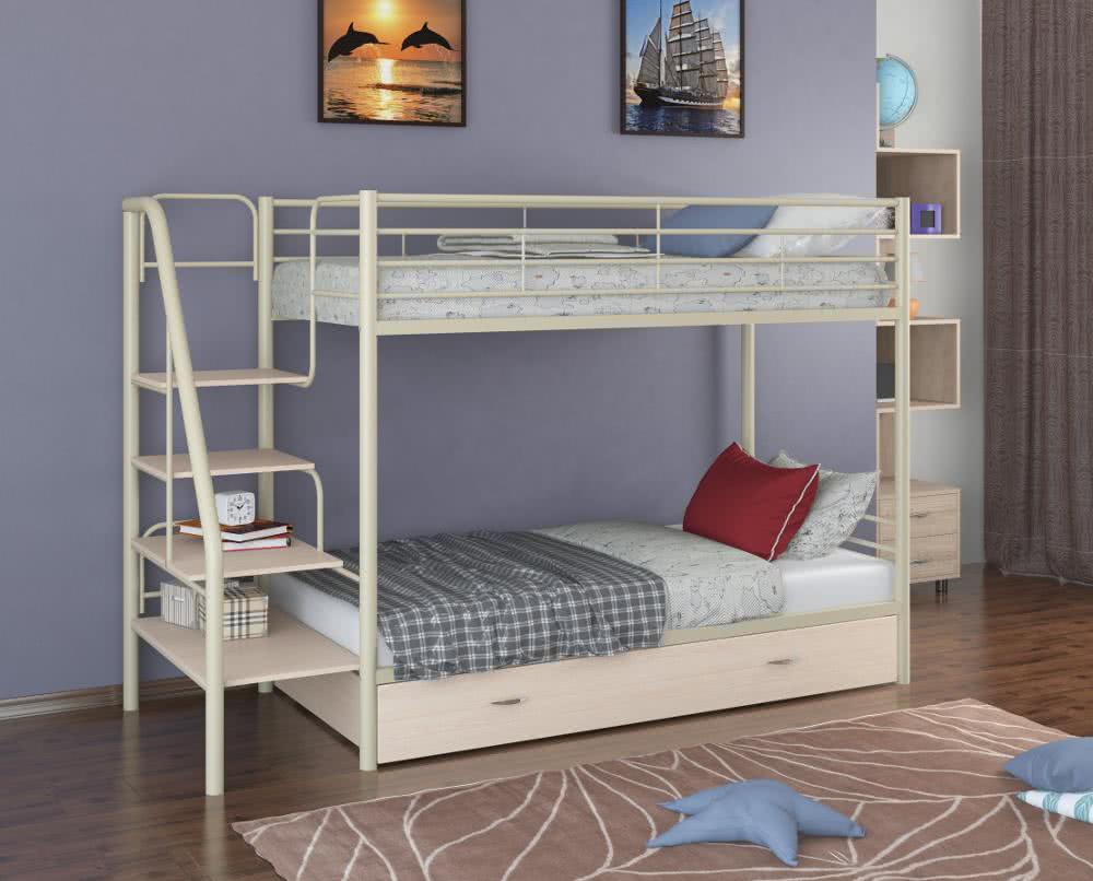 ����������� ������� ������� ������ ������-�