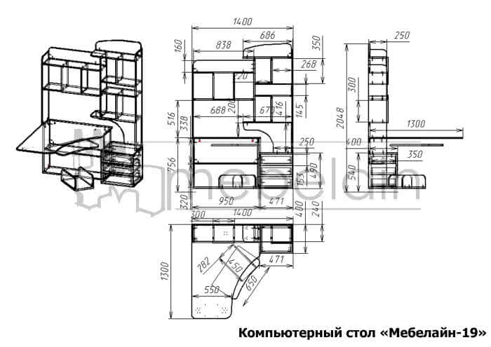 ����� � ������� ������������� ����� ��������-19 � �������, ������� � ������� ������������