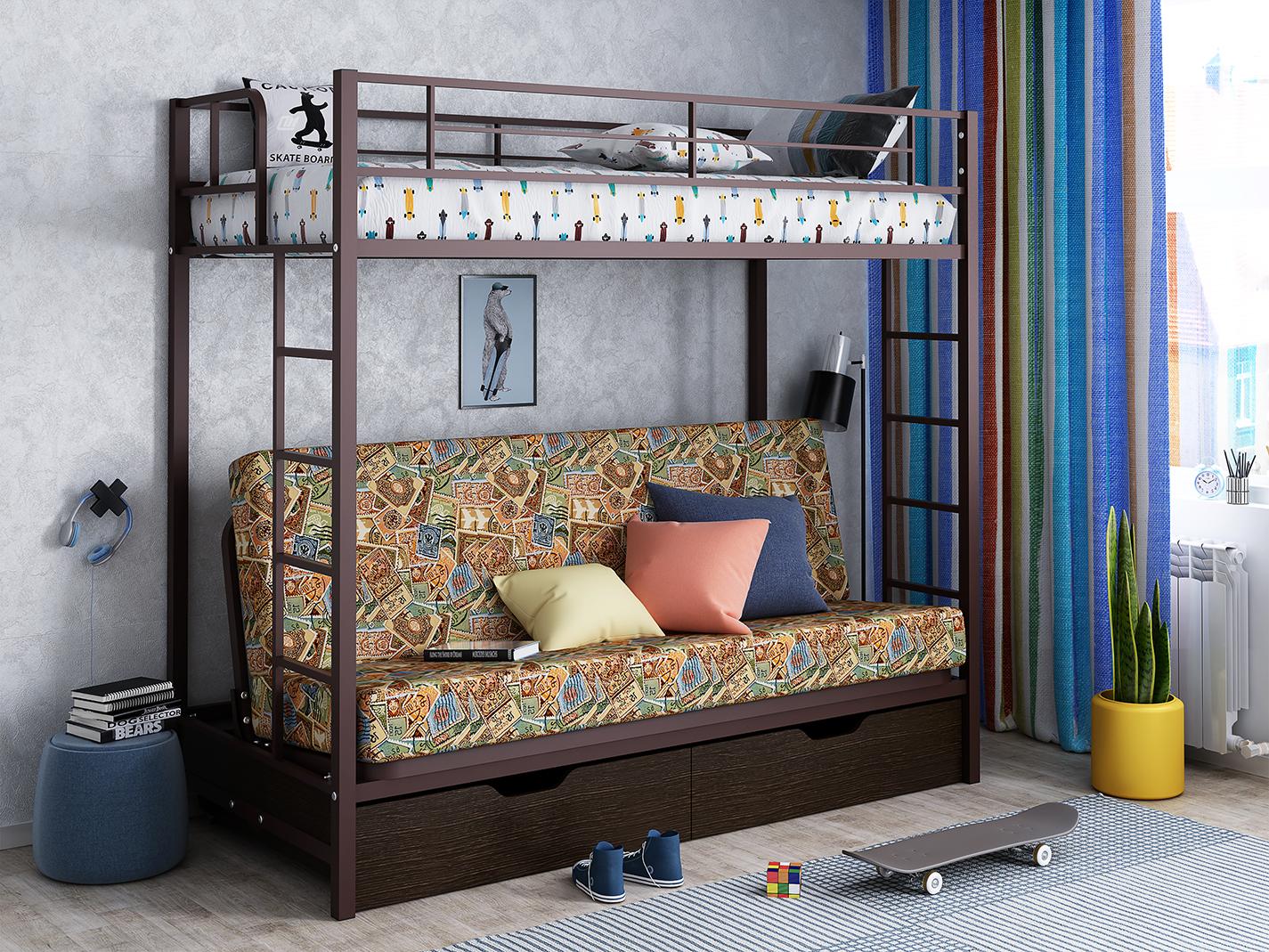 Двухъярусная кровать Формула мебели Мадлен ЯЯ — купить недорого в ...