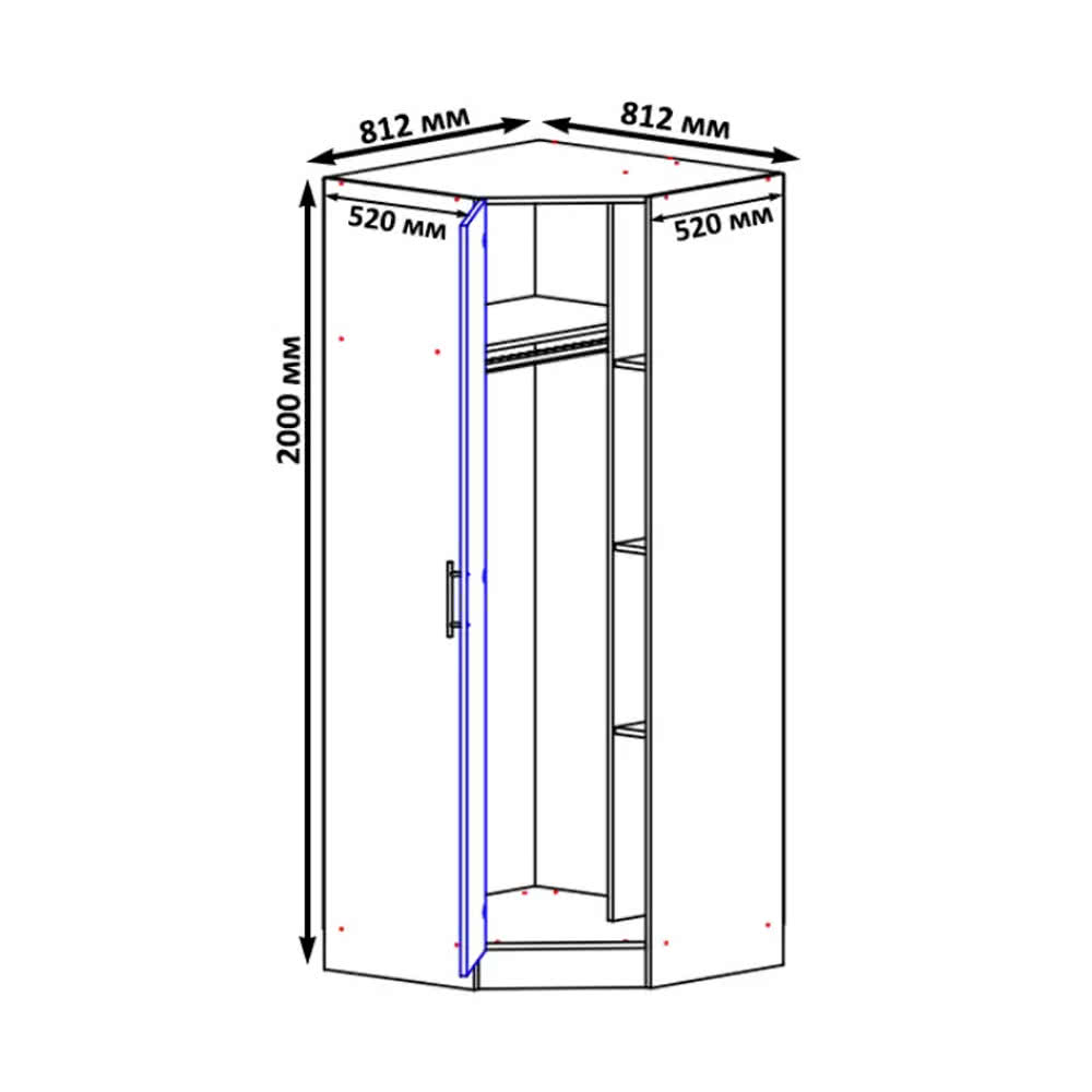 ����� ����� �������� ��� �������� � ��������� � ���������� �����������