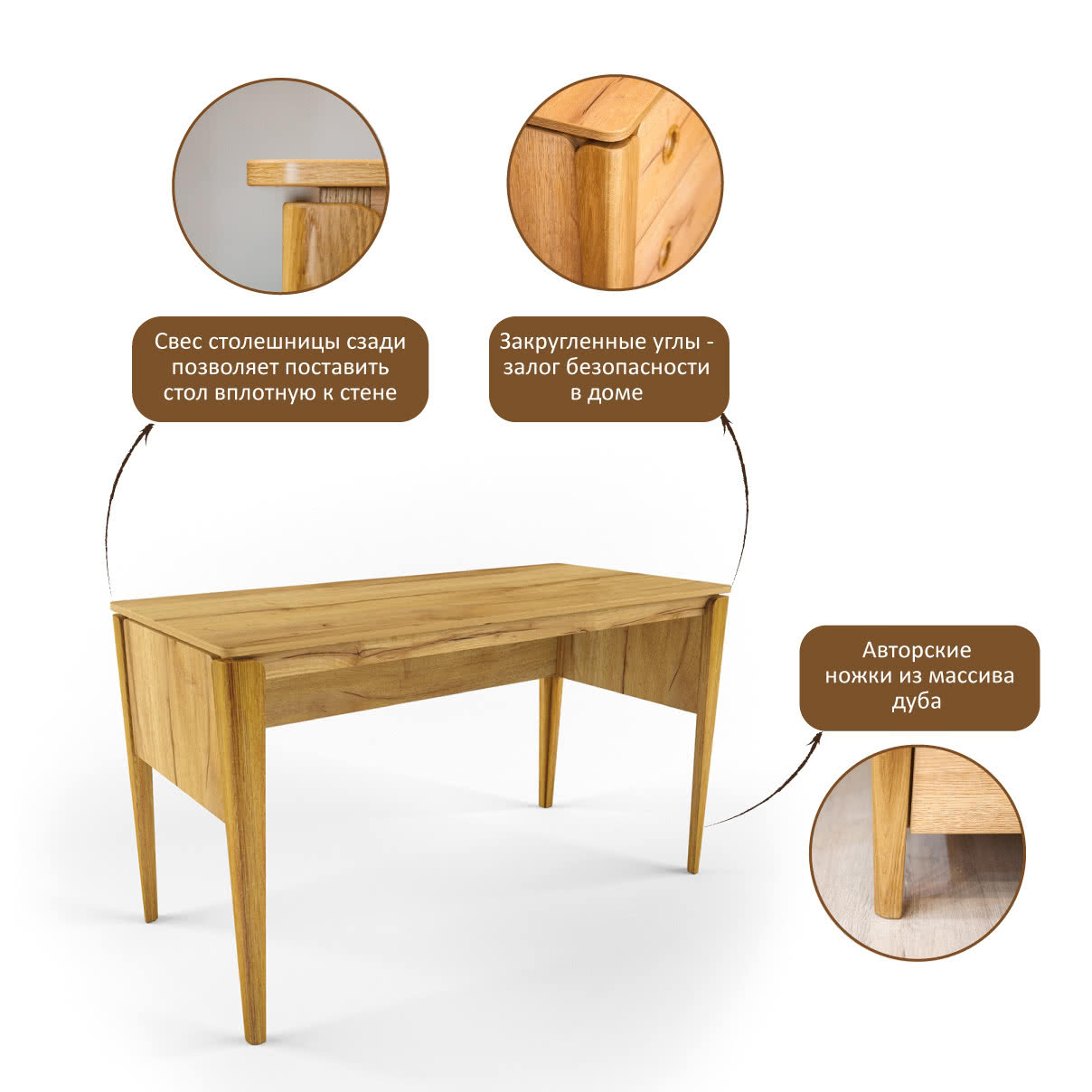 ������ ����� ����: ������ ����, ������������ ����, ���� ����������, ���������� �����������