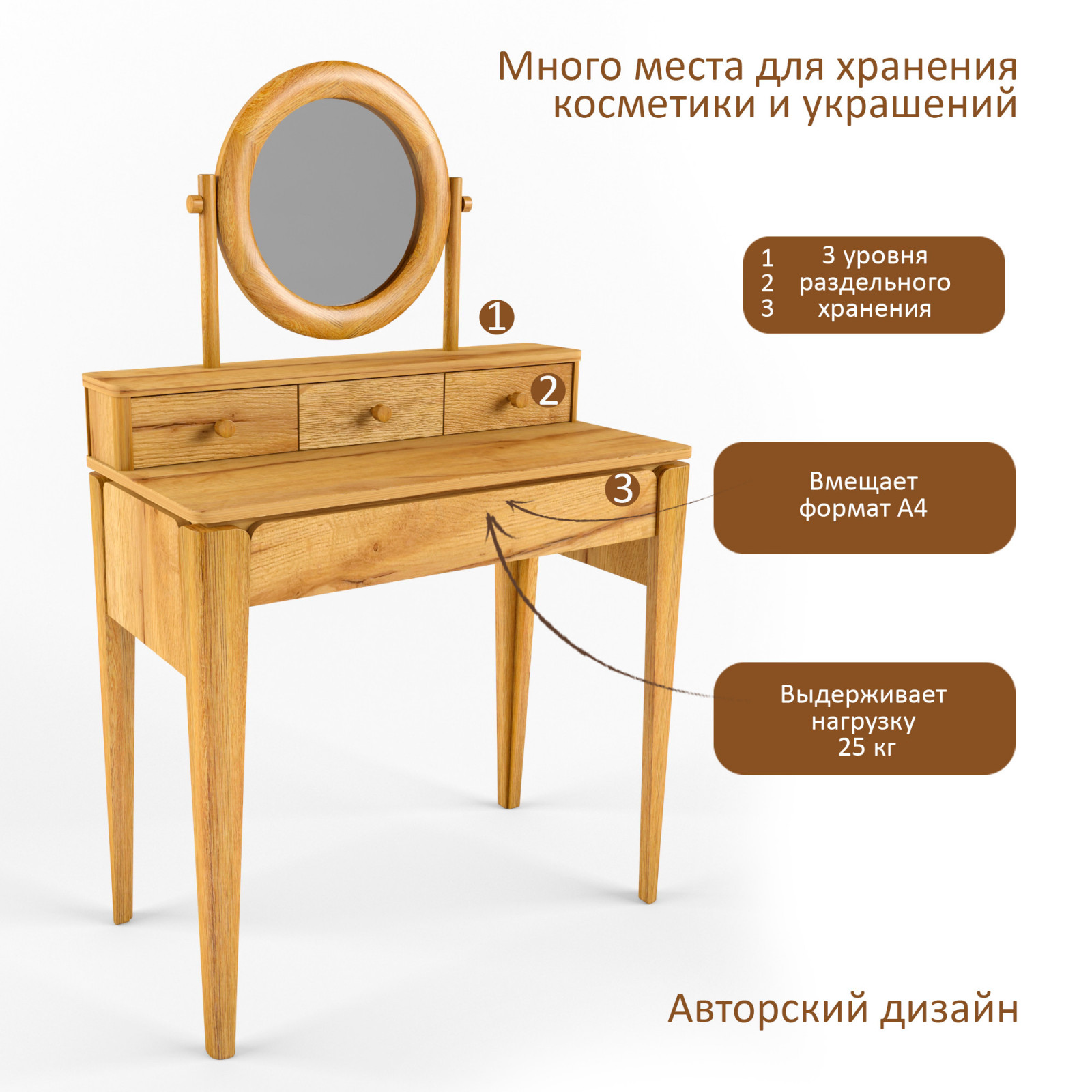 ���� 38 �������� ���� ���������