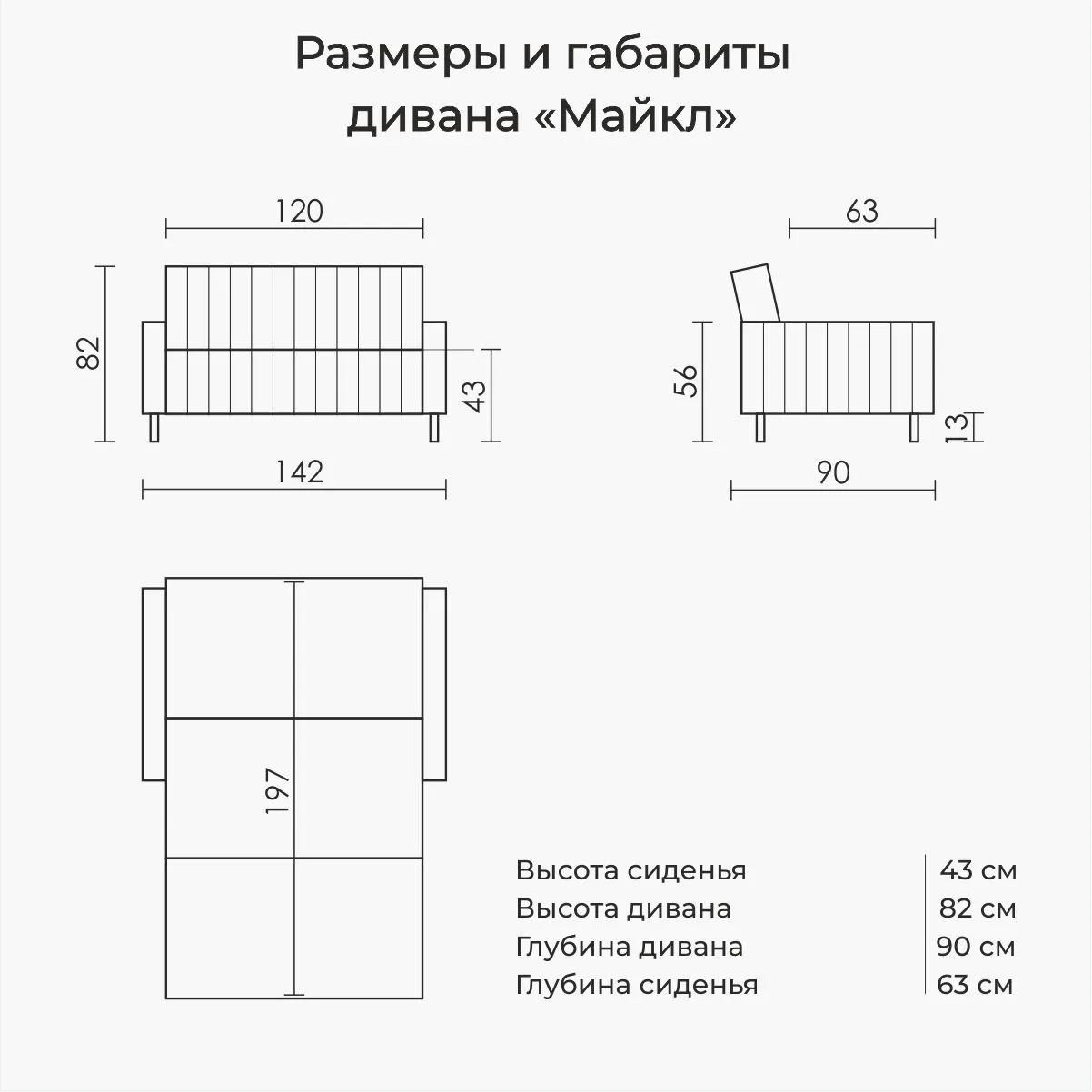 ����� ������� ������ �����