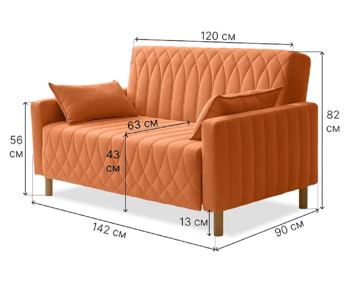 ����� ������� ������ ����� ��� 142