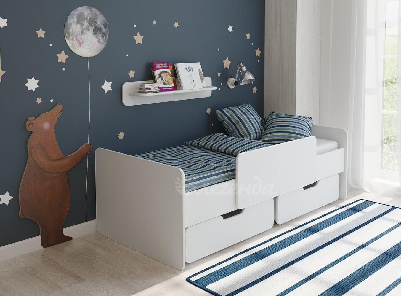 ������� ������� 14.1 �����