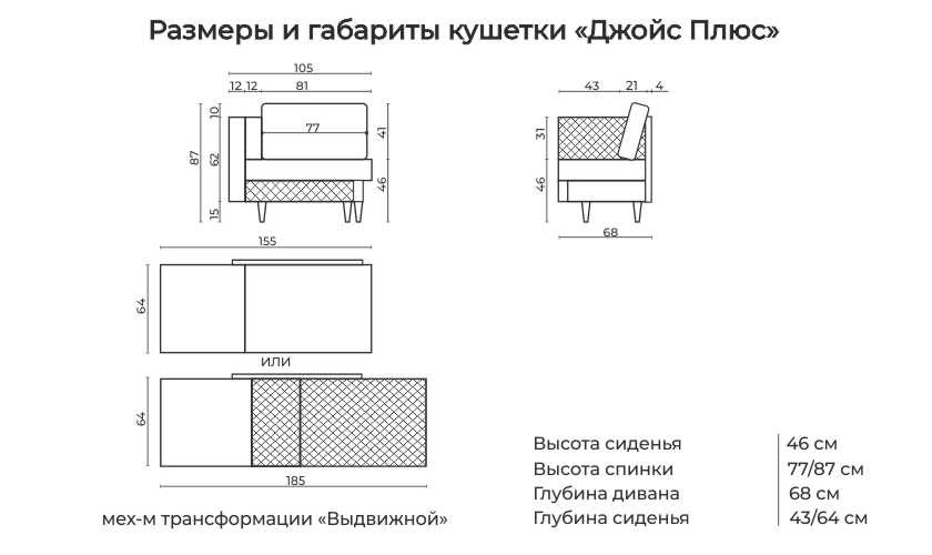 ������� ������� ������ ����� ����