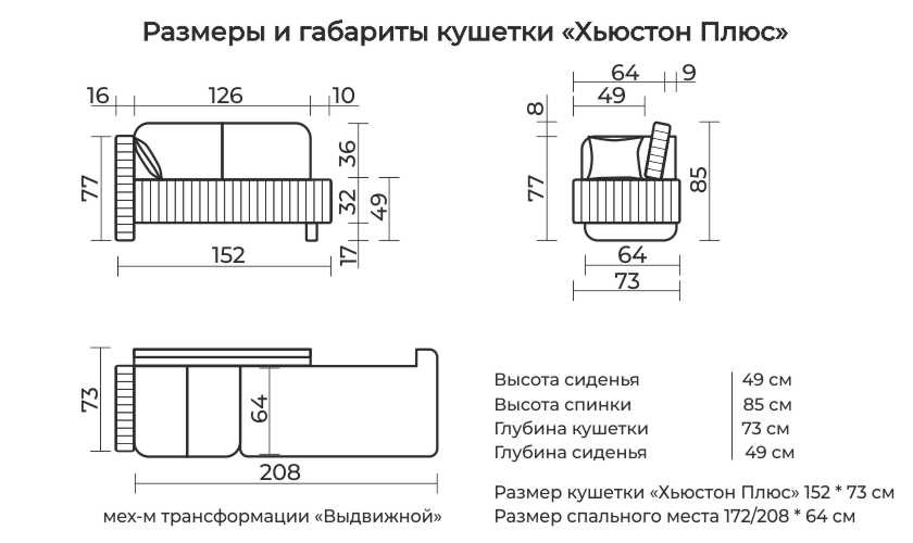 ������� ������� ������ ������� ����