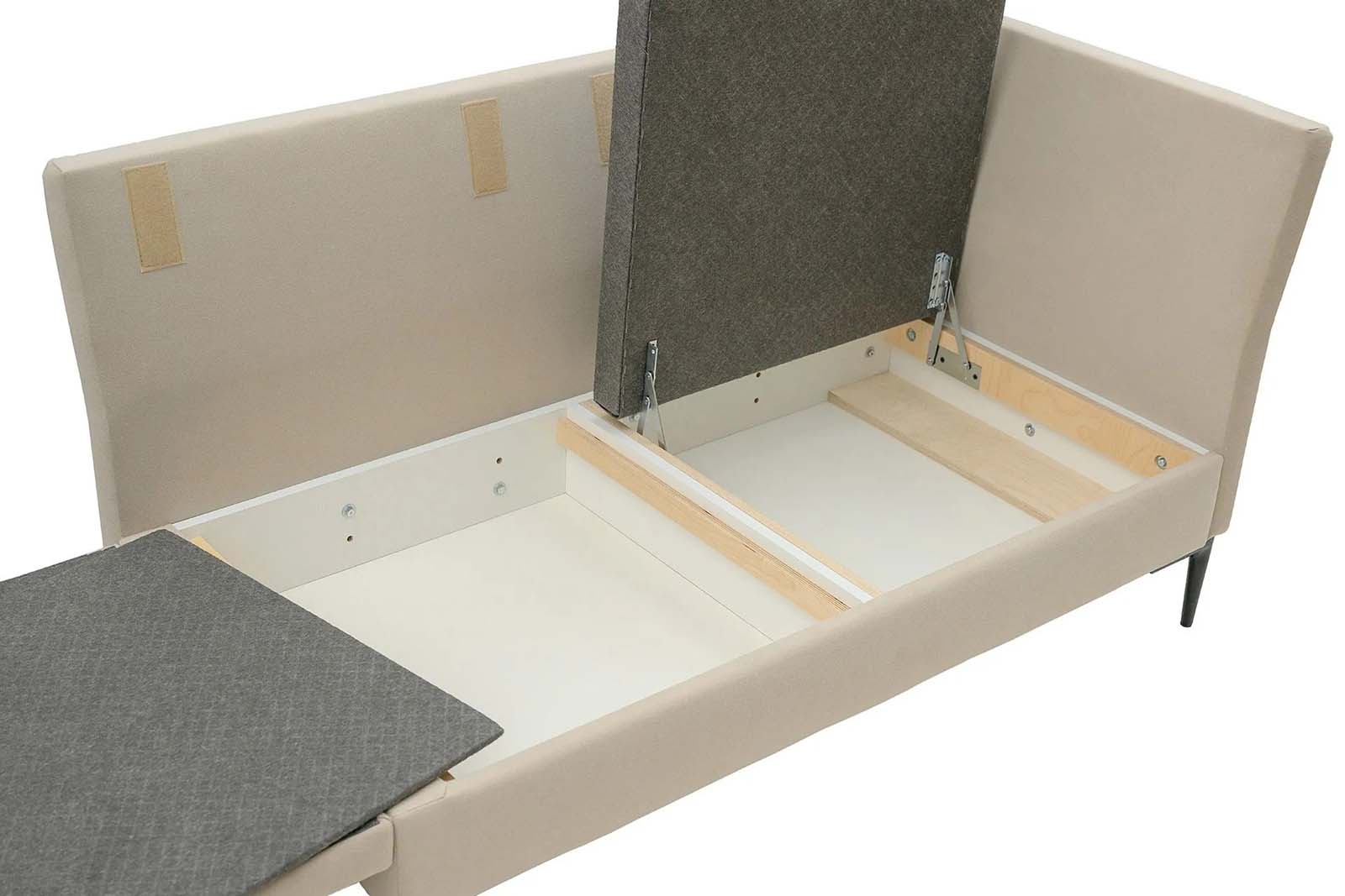 ������� ������� ������ ����� ����