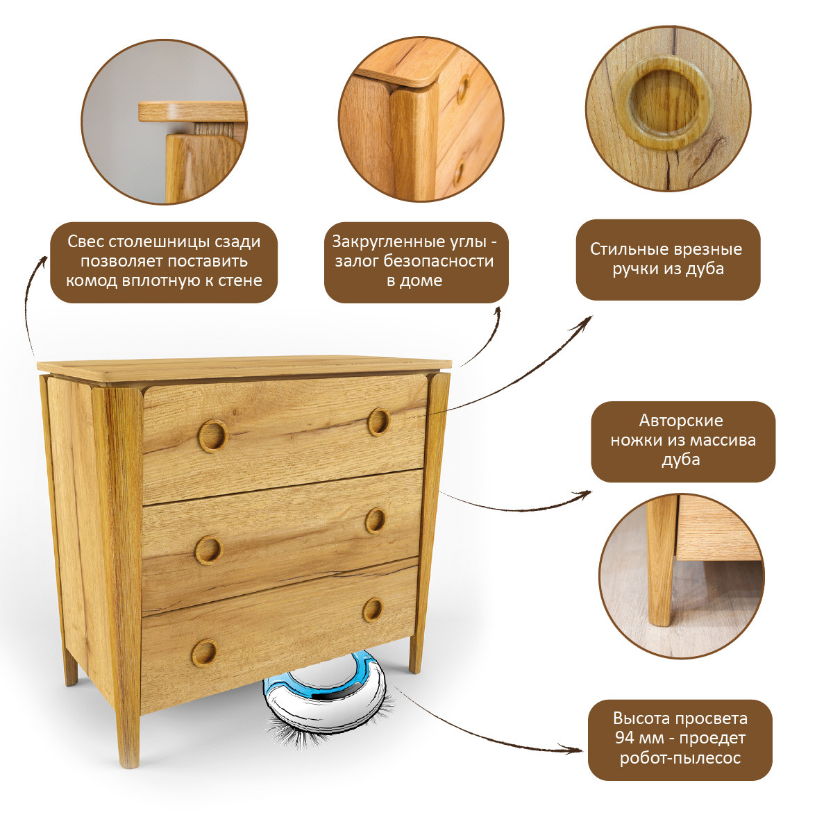 ������ ������ ����: ������������ ����, ������� ������� ����� � �����, ������� ��� ������-��������