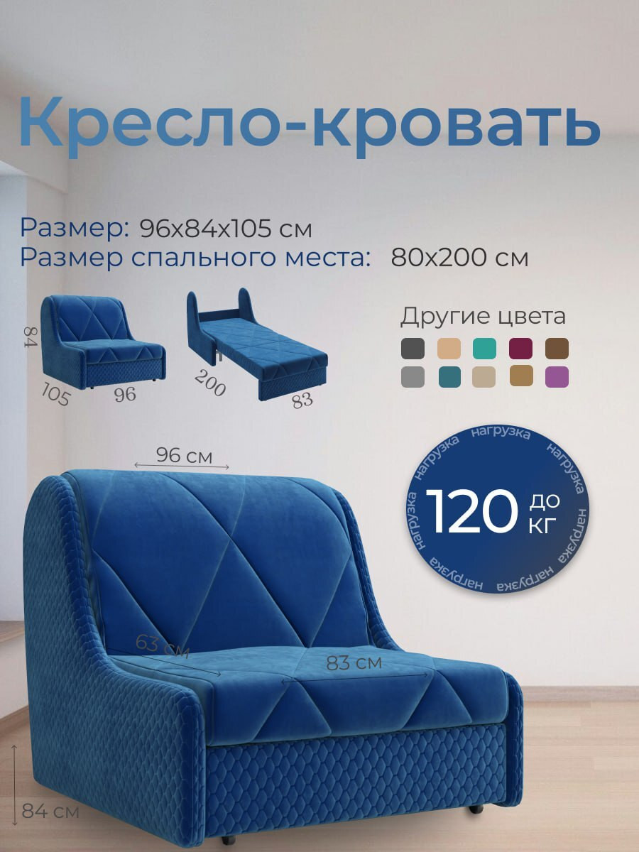 ������-������� ���� ����� 0,8 �������