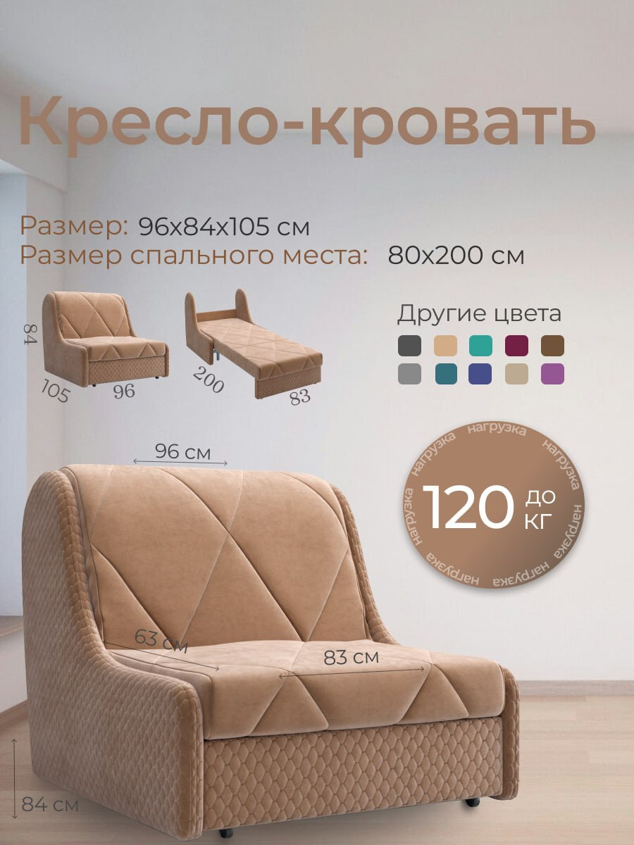 ������-������� ���� ����� 0,8 �������