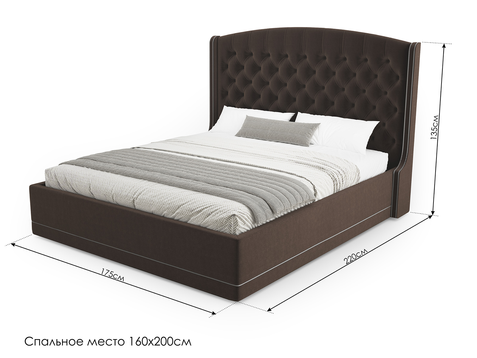 ������� Mebelin ��������