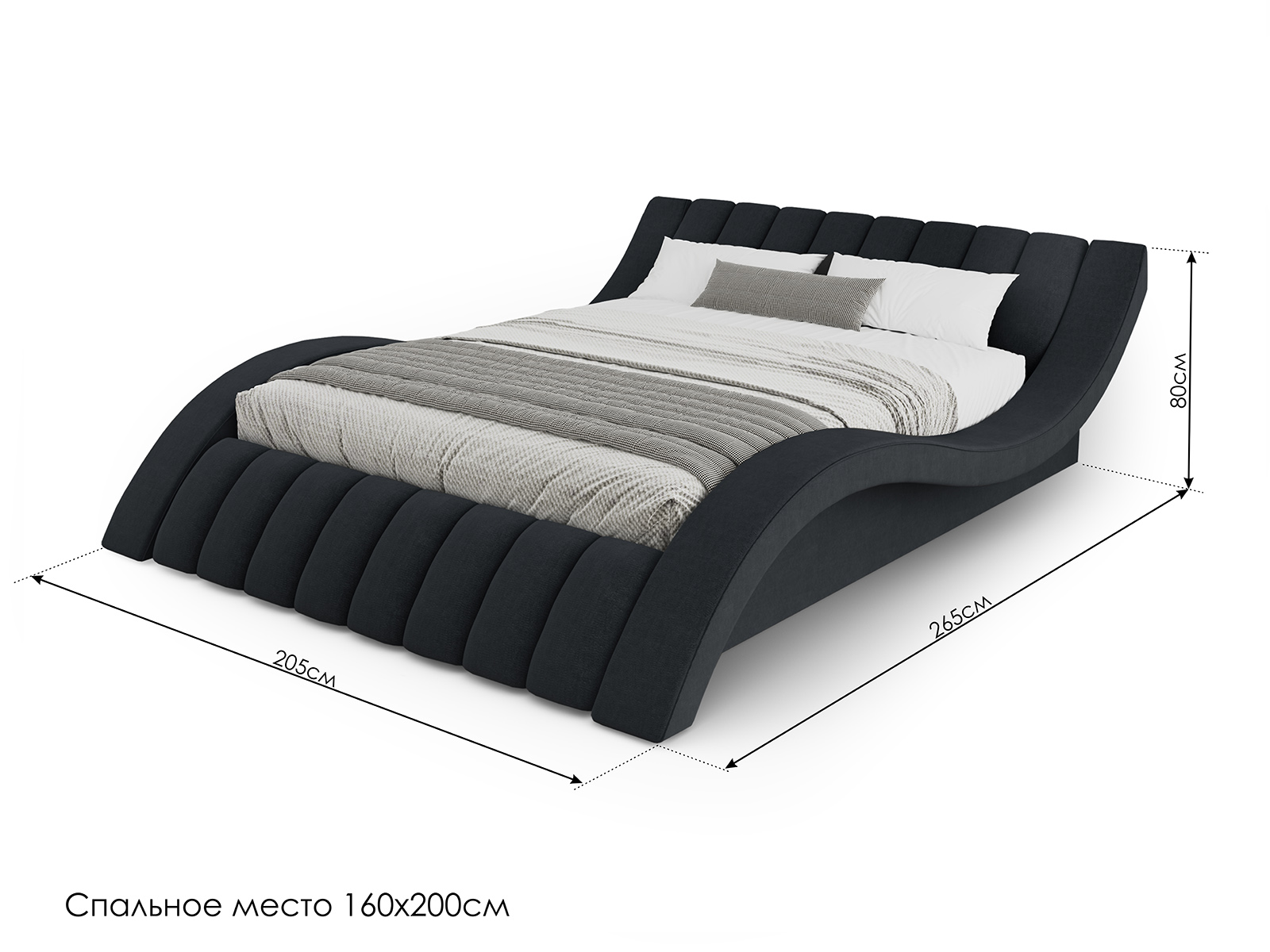 ������� Mebelin �������� � ��