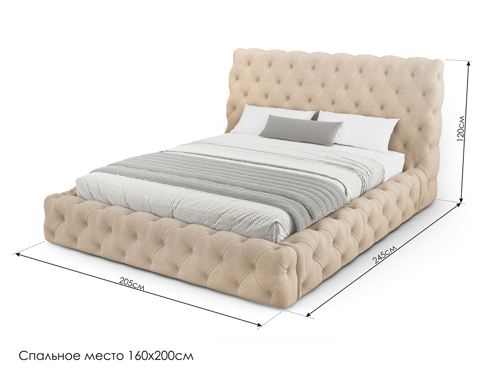 ������� Mebelin �������