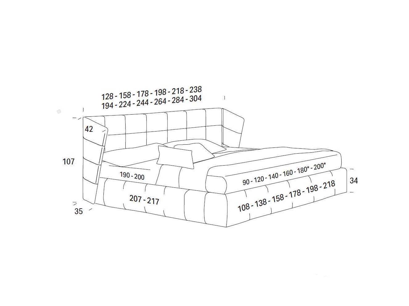 ������� Mebelin Umbra 42
