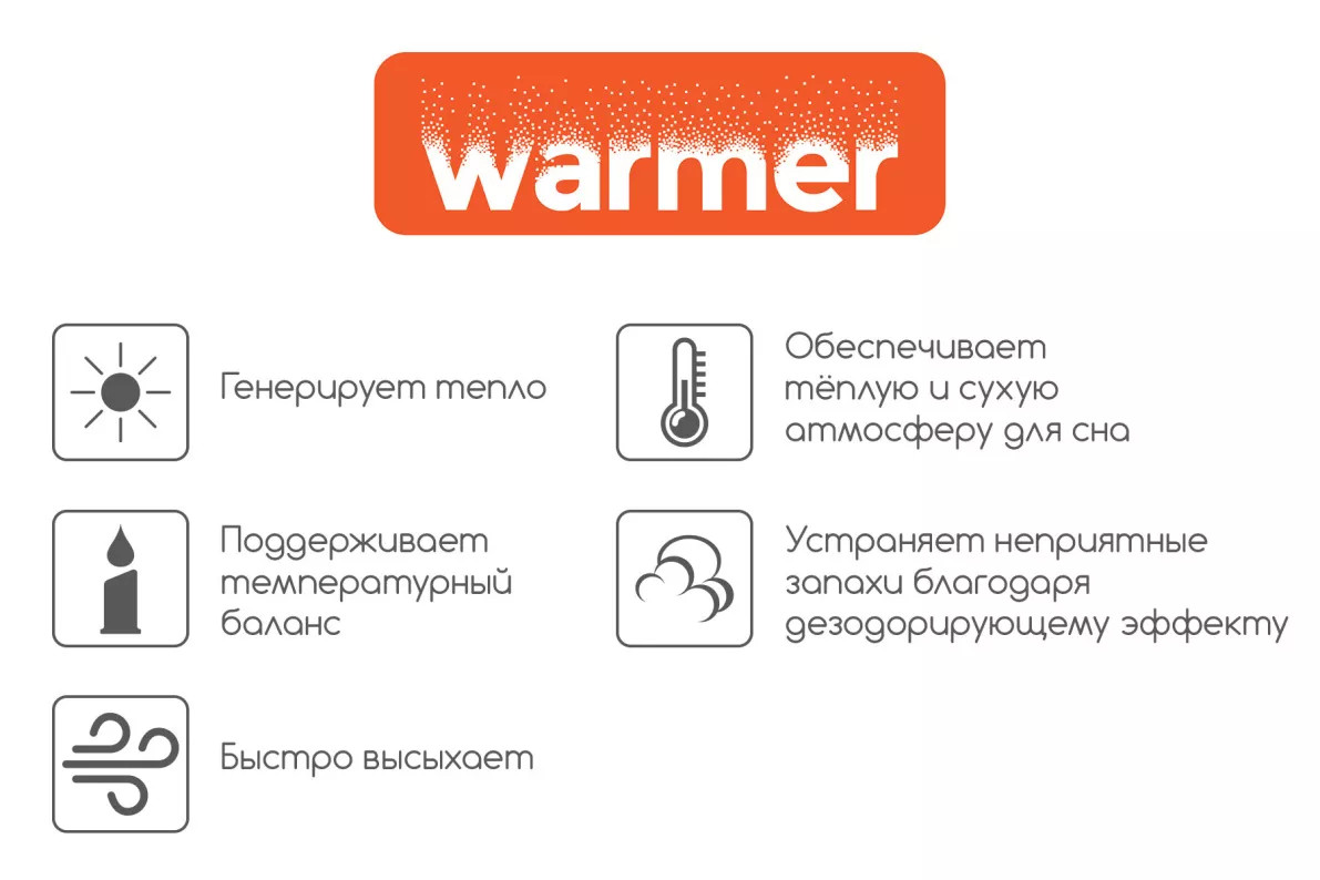 ������ �������� ������, ����� Warmer