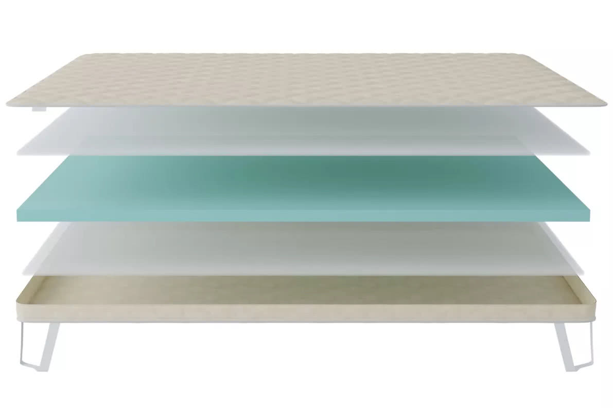 ������ �������� �����