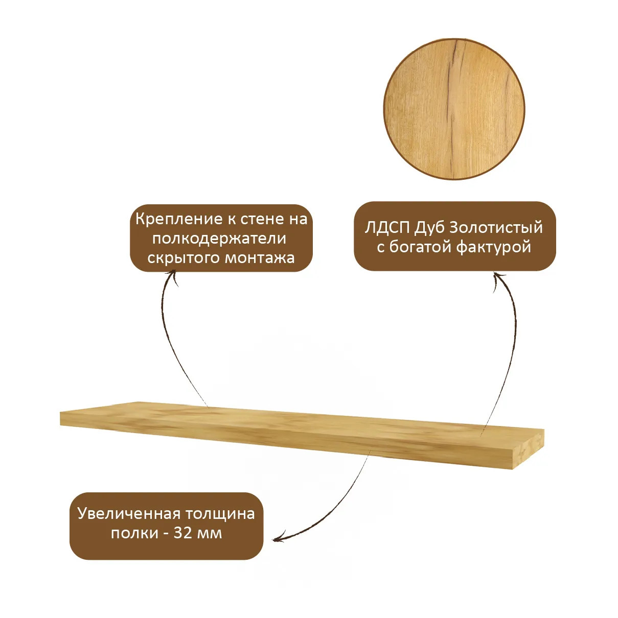 ����� 38 �������� ���� �������