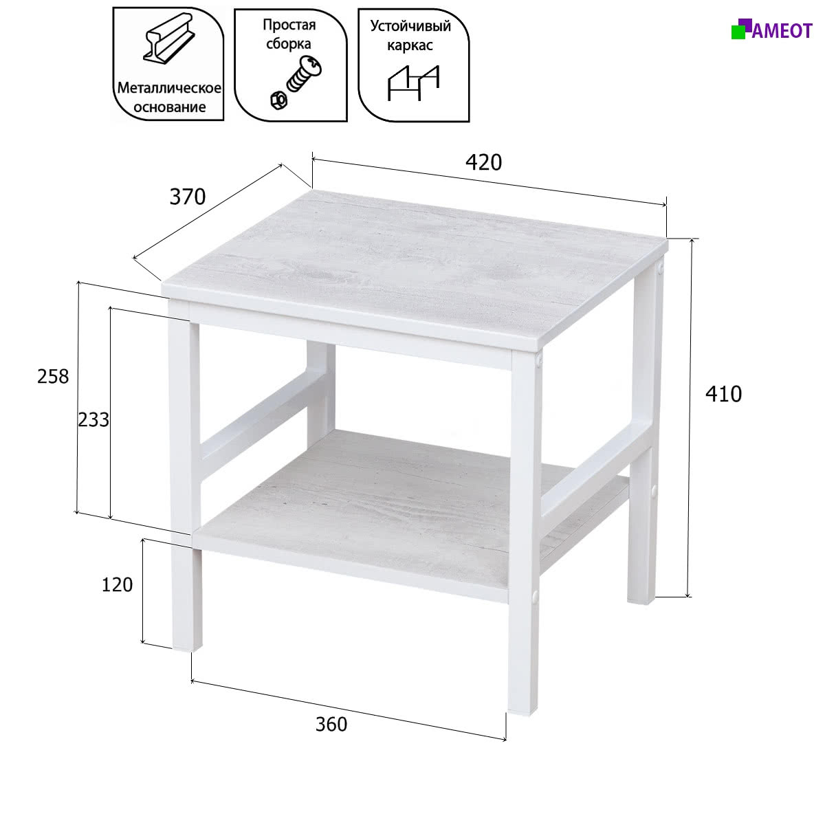 ���� ����� ������ 3