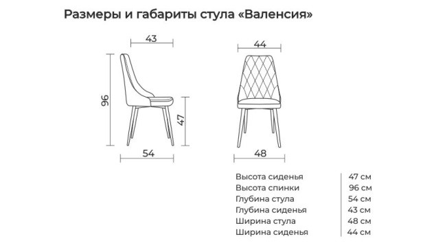 C��� ������� ������ �������� ������